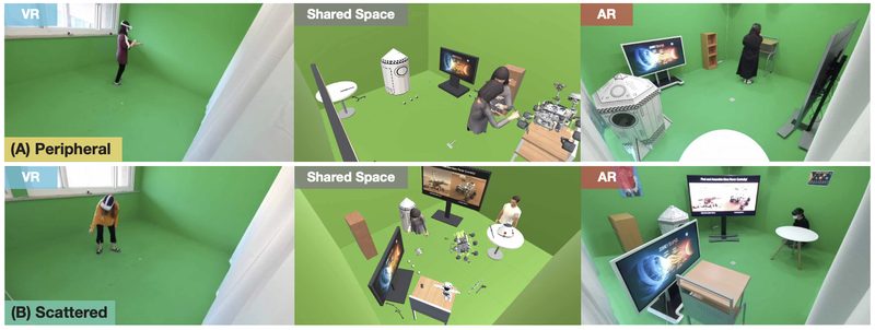 Device and spatial layout teaser