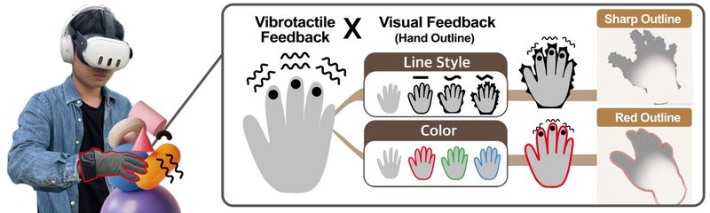 Visuo-Tactile teaser
